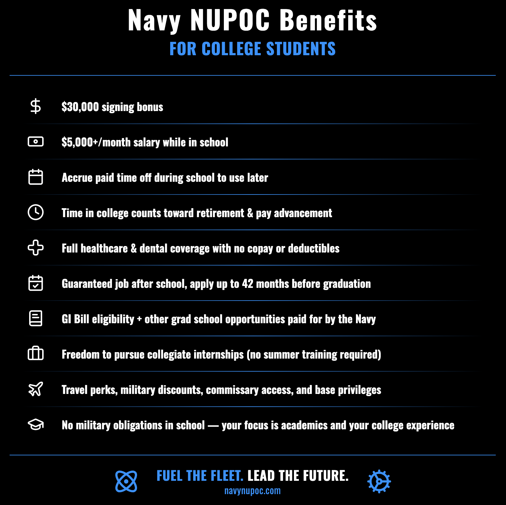 Navy nuclear officer on duty